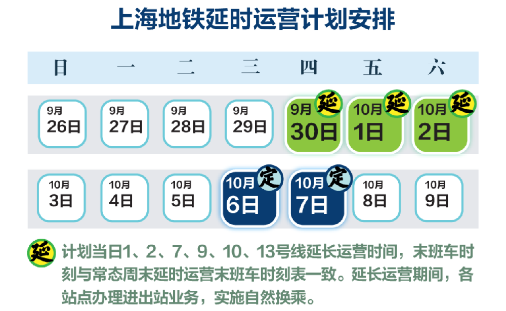 國慶長假期間提升保駕力度 滿足客流出行